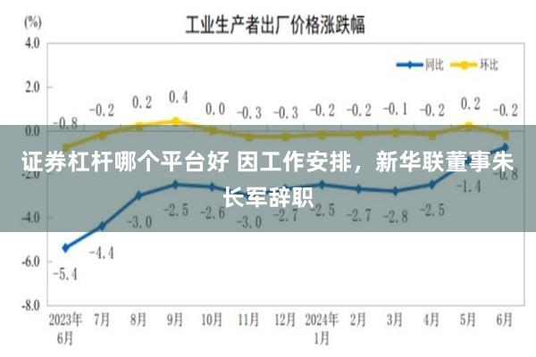证券杠杆哪个平台好 因工作安排，新华联董事朱长军辞职