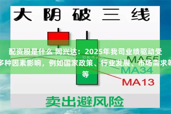 配资股是什么 同兴达：2025年我司业绩驱动受多种因素影响，例如国家政策、行业发展、市场需求等