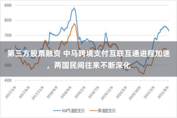 第三方股票融资 中马跨境支付互联互通进程加速，两国民间往来不断深化