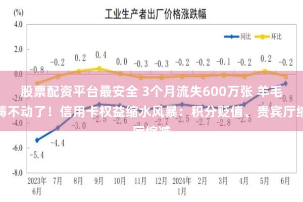 股票配资平台最安全 3个月流失600万张 羊毛党薅不动了！信用卡权益缩水风暴：积分贬值、贵宾厅缩减